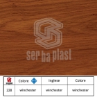 Serbaplast-Colori-serramenti-PVC-Winchester