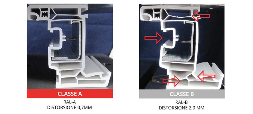 Differenze serramenti in PVC classe A e B